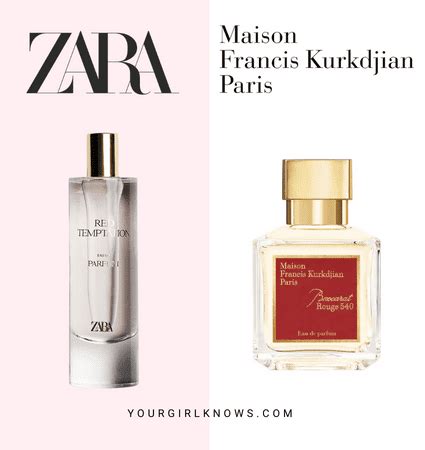 louis vuitton perfume dupe|louis vuitton perfume dupe zara.